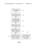 PON WITH DISTRIBUTED VIRTUAL PORT LOOPBACK diagram and image