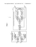 Polarization-multiplexing optical transmitter polarization-multiplexing optical receiver, polarization-multiplexing optical transceiving system, and controlling method thereof diagram and image