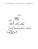 Polarization-multiplexing optical transmitter polarization-multiplexing optical receiver, polarization-multiplexing optical transceiving system, and controlling method thereof diagram and image