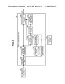 Polarization-multiplexing optical transmitter polarization-multiplexing optical receiver, polarization-multiplexing optical transceiving system, and controlling method thereof diagram and image