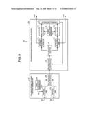 Polarization-multiplexing optical transmitter polarization-multiplexing optical receiver, polarization-multiplexing optical transceiving system, and controlling method thereof diagram and image