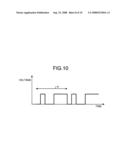 Polarization-multiplexing optical transmitter polarization-multiplexing optical receiver, polarization-multiplexing optical transceiving system, and controlling method thereof diagram and image