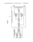 Polarization-multiplexing optical transmitter polarization-multiplexing optical receiver, polarization-multiplexing optical transceiving system, and controlling method thereof diagram and image