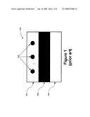 METHOD FOR PRINTING ONTO COLOURED SUBSTRATES diagram and image