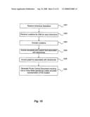 Systems and Methods for Creating Customized Activities diagram and image