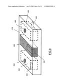 Security barrier diagram and image