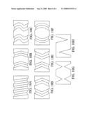 Breakable staple diagram and image