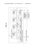 FAN ROTATION CONTROL METHOD, FAN ROTATION CONTROL SYSTEM, AND FAN ROTATION CONTROL PROGRAM diagram and image