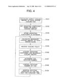 FAN ROTATION CONTROL METHOD, FAN ROTATION CONTROL SYSTEM, AND FAN ROTATION CONTROL PROGRAM diagram and image