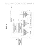 FAN ROTATION CONTROL METHOD, FAN ROTATION CONTROL SYSTEM, AND FAN ROTATION CONTROL PROGRAM diagram and image