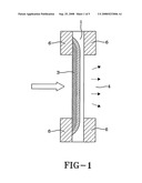 Method and Apparatus For Determining the Oxygen Permeability of a Polymer diagram and image