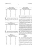 BORON-CONTAINING MOLECULAR SIEVE CHA diagram and image