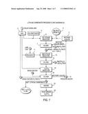 PRODUCTION OF LITHIUM COMPOUNDS DIRECTLY FROM LITHIUM CONTAINING BRINES diagram and image