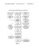 PRODUCTION OF LITHIUM COMPOUNDS DIRECTLY FROM LITHIUM CONTAINING BRINES diagram and image