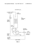 PRODUCTION OF LITHIUM COMPOUNDS DIRECTLY FROM LITHIUM CONTAINING BRINES diagram and image