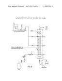 PRODUCTION OF LITHIUM COMPOUNDS DIRECTLY FROM LITHIUM CONTAINING BRINES diagram and image