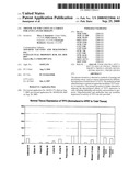 Trefoil Factor 3 (Tff3) as a Target for Anti-Cancer Therapy diagram and image