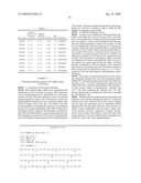 Trefoil Factor 3 (Tff3) as a Target for Anti-Cancer Therapy diagram and image