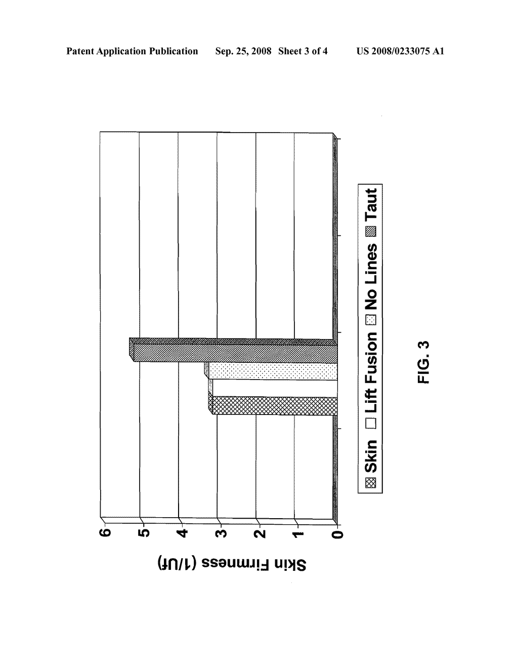 COSMETIC COMPOSITION FOR SKIN TIGHTENING - diagram, schematic, and image 04