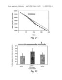 Method and composition for protecting neuronal tissue from damage induced by elevated glutamate levels diagram and image