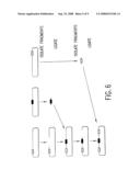 TARGETED ENZYMES diagram and image