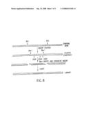 TARGETED ENZYMES diagram and image