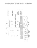 TARGETED ENZYMES diagram and image