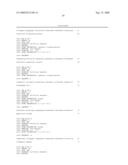 TARGETED ENZYMES diagram and image