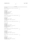 TARGETED ENZYMES diagram and image