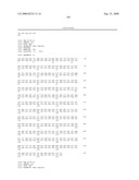 ANTI-IL-20 ANTIBODIES AND BINDING PARTNERS AND METHODS OF USING IN INFLAMMATION diagram and image