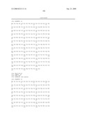 ANTI-IL-20 ANTIBODIES AND BINDING PARTNERS AND METHODS OF USING IN INFLAMMATION diagram and image