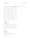 ANTI-IL-20 ANTIBODIES AND BINDING PARTNERS AND METHODS OF USING IN INFLAMMATION diagram and image