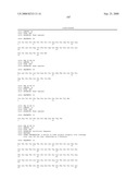 ANTI-IL-20 ANTIBODIES AND BINDING PARTNERS AND METHODS OF USING IN INFLAMMATION diagram and image