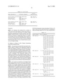 ANTI-IL-20 ANTIBODIES AND BINDING PARTNERS AND METHODS OF USING IN INFLAMMATION diagram and image