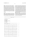 ANTI-IL-20 ANTIBODIES AND BINDING PARTNERS AND METHODS OF USING IN INFLAMMATION diagram and image