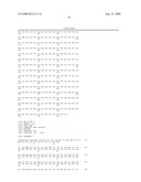 ANTI-IL-20 ANTIBODIES AND BINDING PARTNERS AND METHODS OF USING IN INFLAMMATION diagram and image