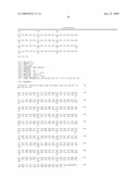 ANTI-IL-20 ANTIBODIES AND BINDING PARTNERS AND METHODS OF USING IN INFLAMMATION diagram and image