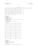 ANTI-IL-20 ANTIBODIES AND BINDING PARTNERS AND METHODS OF USING IN INFLAMMATION diagram and image