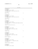 ANTI-IL-20 ANTIBODIES AND BINDING PARTNERS AND METHODS OF USING IN INFLAMMATION diagram and image