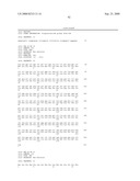 ANTI-IL-20 ANTIBODIES AND BINDING PARTNERS AND METHODS OF USING IN INFLAMMATION diagram and image