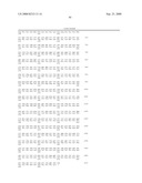 ANTI-IL-20 ANTIBODIES AND BINDING PARTNERS AND METHODS OF USING IN INFLAMMATION diagram and image