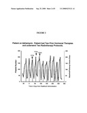 Therapeutic treatments based on administration of small RNA fragments diagram and image