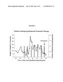 Therapeutic treatments based on administration of small RNA fragments diagram and image