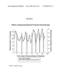 Therapeutic treatments based on administration of small RNA fragments diagram and image