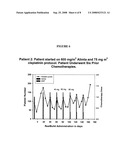 Therapeutic treatments based on administration of small RNA fragments diagram and image