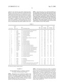 Therapeutic treatments based on administration of small RNA fragments diagram and image