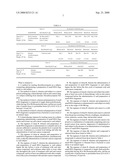 Therapeutic treatments based on administration of small RNA fragments diagram and image