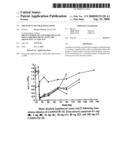 Treatment of Viral Infections diagram and image