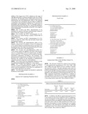 Pharmaceutical Compositions Comprising Old Man s Beard (Usnea Barbata) and St. John s Wort (Hypericum Perforatum) and Their Use diagram and image