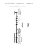 Compositions For Antigen-Specific Induction of Tolerance diagram and image